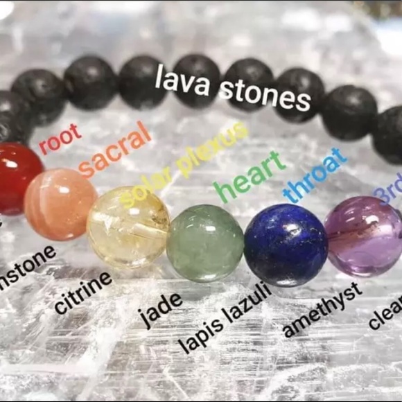 7 Chakra elastic bracelet with gemstone. - Picture 1 of 3